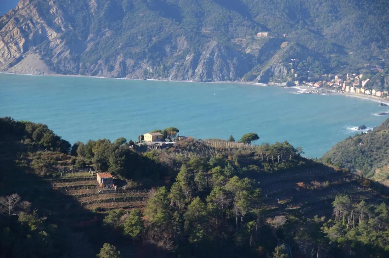 Hotel Cade Ventu Vernazza